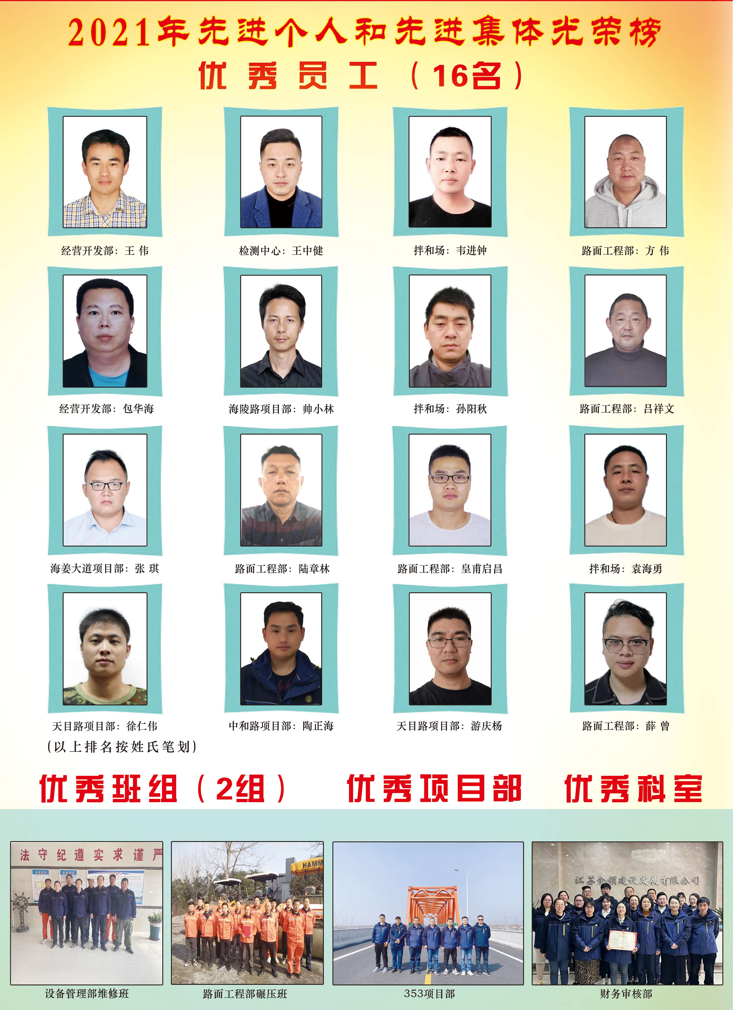 2021年優(yōu)秀個(gè)人和優(yōu)秀集體